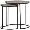 Rina Concrete And Metal 2Pc Nesting End Table Home