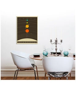 Solar System By Jazzberry Blue Home -Home Furnishing Store 3050777591 RLLD 3