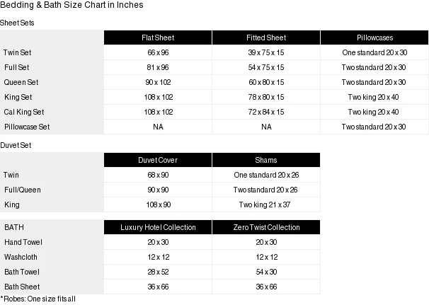 Home 300 Thread Count Egyptian Percale Single Pleat Pillowcase 3 Home 300 Thread Count Egyptian Percale Single Pleat Pillowcase - Image 3